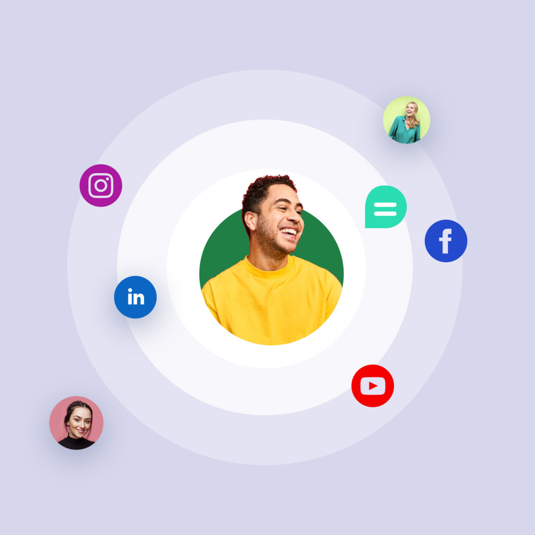 BindHR branding illustratie
