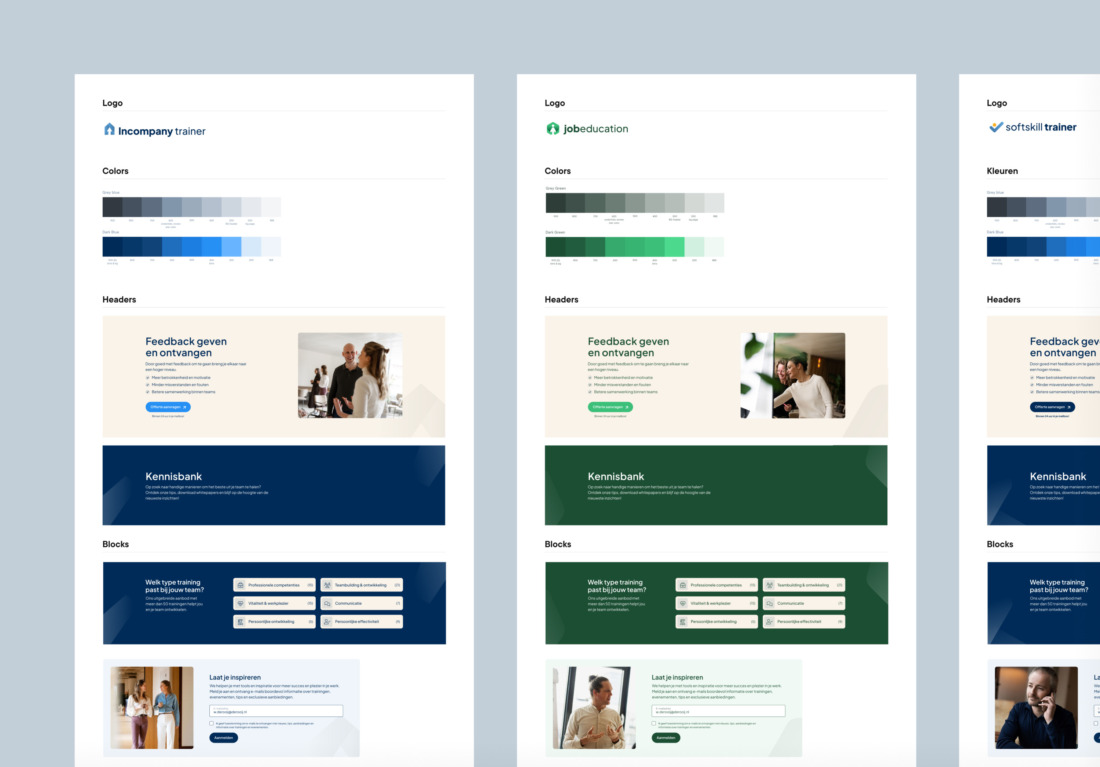 Stijlen WordPress multi thema
